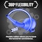 Flexall Funnel Short Flexible Funnel with Hose, safely with fluids ranging in temperature from -31DegF to 221DegF TEC-FUNN-SB - alternate 5